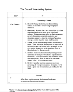 The Cornell Note-Taking System